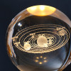ALLWIN HOUSEWARE 3D Planet Crystal Ball Night Lamp, Solar System Night Light, USB Table Colorful LED Wooden Crystal for Teens Boys and Girls