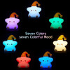 Sleeping Panda Night Light Touch Silicone Lamp | Rechargeable LED Bedside Animal for Children's Bedroom
