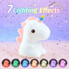 Sleeping Panda Night Light Touch Silicone Lamp | Rechargeable LED Bedside Animal for Children's Bedroom