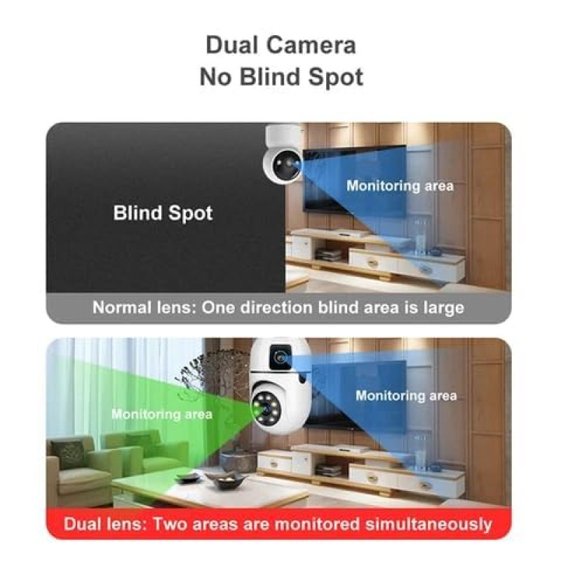 Smars Dual Lens HD WiFi Bulb Holder Camera 5+5 MP Combo | Motion Alert