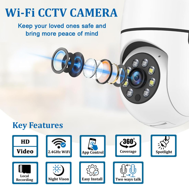 IFITech HD WiFi Home Security Smart CCTV Camera | 360 degree Indoor Bulb Cam | 256GB SD Card Support (Not Included) | Perfect for Home, Office