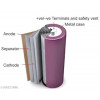 Eleaf istick pico Rechargeable Battery | 1850 mAh Li-ion 18650 3.7 Volts