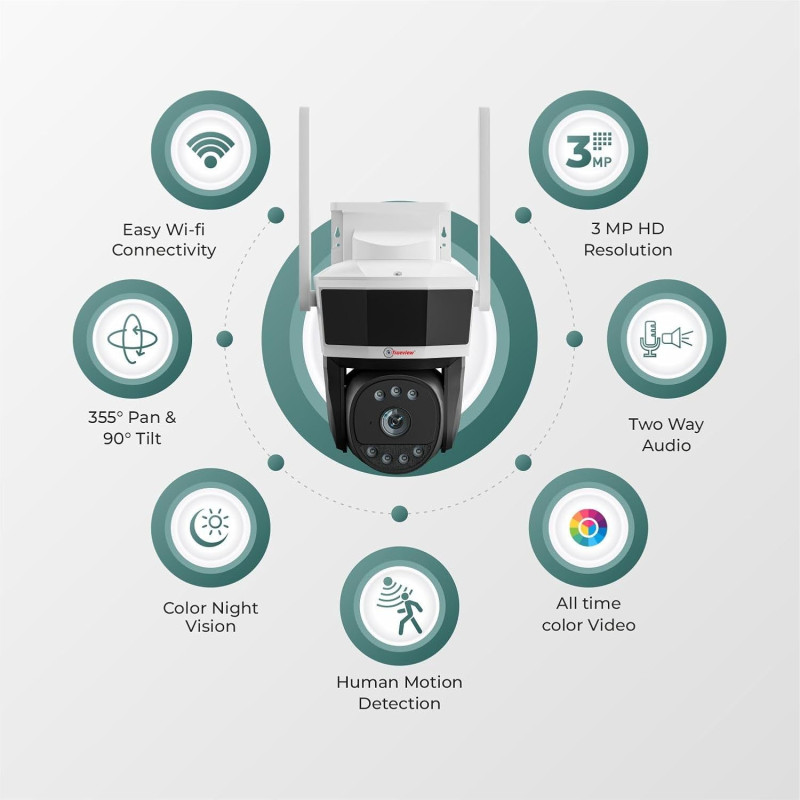 Trueview 3MP Wi-Fi CCTV Camera with Alexa | Pan-tilt | All Time Colour 360 degree Pan Tilt | Human Alert | 2-Way Audio | Supports 256 GB & Cloud | T18290S - STQC Approved