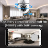 IFITech 1080p Full HD Smart Wi-Fi CCTV Home Security Camera | Indoor 360° Smart CCTV Camera | Bulb Camera | 256GB SD Card Support (Not Included) | Perfect for Home, Office Monitoring [2026 Model]