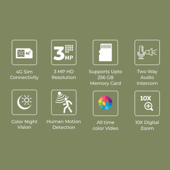 3MP 4G Bullet CCTV Camera | Waterproof IP66 | STQC Certified | Color Night Vision | Human Detection | Supports Up to 256GB Memory Card & Cloud Storage (M1097SF)