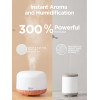 Premium Essential Oil Diffuser 500 ML | 5 in 1 Ultrasonic Aromatherapy Fragrant Oil Humidifier Vaporizer | Timer & Auto-Off Safety Protection Quiet Diffusers
