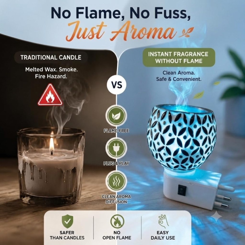 Premium Camphor Diffuser | Fragrance Essential Oil Kapoor Dani for Home | Electric Aroma High Coverage Electrical Night Lamp for Office Home (Blue)