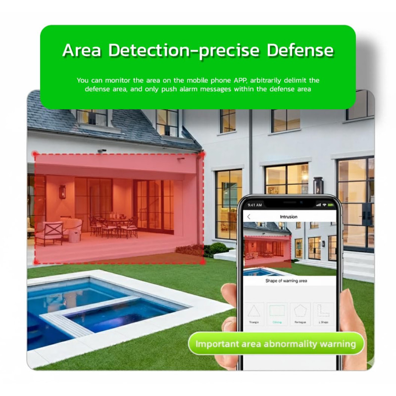 Active Pixel A9 WiFi Security Camera | 4+4+4MP Triple Lens Color Night Vision