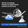Qubo Cam Pro 4MP Smart Bullet CCTV Camera | AI Person Detection