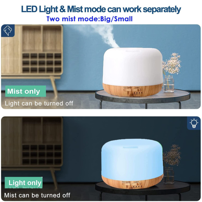 Fragrant Oil Humidifier | Essential Oil Diffuser with Flame Effect | Night Light Ultrasonic Cool Mist Air | USB Auto Shut Off Aromatherapy Diffuser