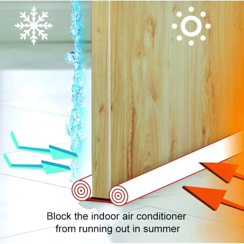 PVC Door Guard Gap Filler | Bottom Seal Strip-Sound-Proof, Reduce Noise, Dust Blocker, Insect Protector, Door Guard (39 Inches Pack of 3)