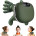 Electric Massagers
