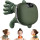 Electric Massagers