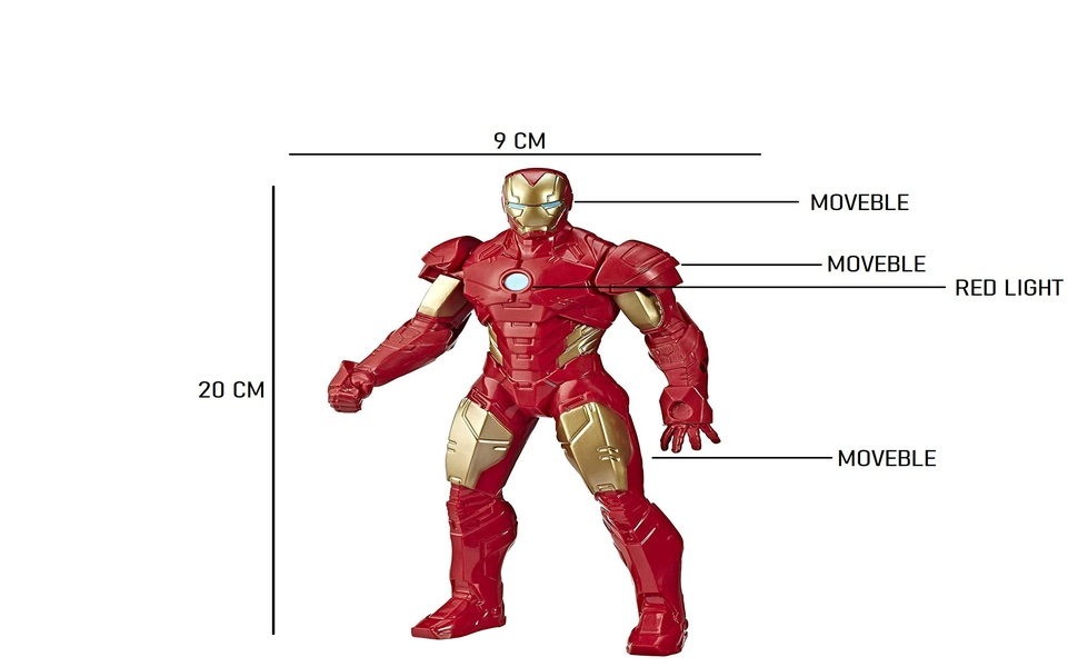 IRON MAN